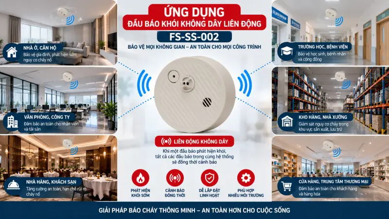 Ứng dụng của đầu báo cháy khói FS-SS-002
