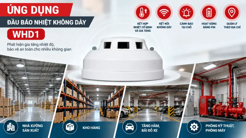 Đầu báo nhiệt không dây WHD1