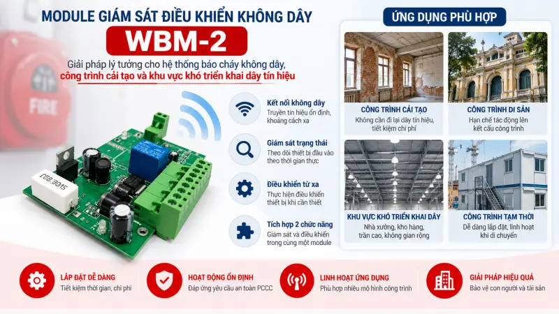 Ứng dụng module điều khiển báo cháy WBM-2