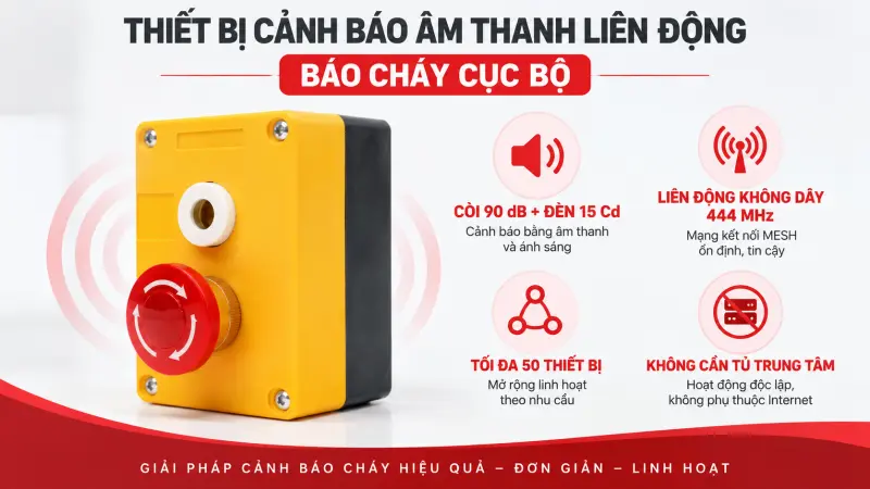 Thiết bị cảnh báo âm thanh liên động Thiết bị cảnh báo âm thanh liên động