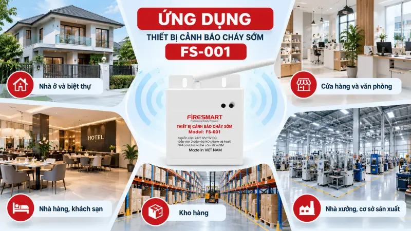 Thiết bị báo cháy thông minh FS-001 Thiết bị báo cháy thông minh FS-001
